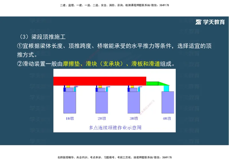 14.2025年一建直播带学3桥梁工程（彩色观看版）_2026年一级建造师_2026年一建公路_2025年一建公路SVIP_02-基础精讲✿高端面授✿深度强化_30-公路《直播带学班》刘滢XT_--配套讲义--