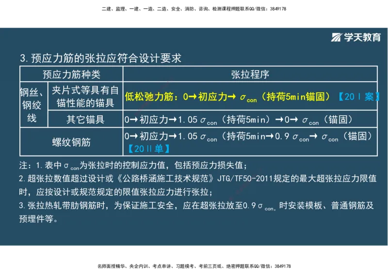 14.2025年一建直播带学3桥梁工程（彩色观看版）_2026年一级建造师_2026年一建公路_2025年一建公路SVIP_02-基础精讲✿高端面授✿深度强化_30-公路《直播带学班》刘滢XT_--配套讲义--