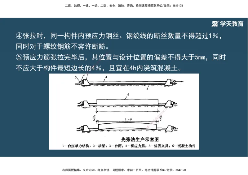 14.2025年一建直播带学3桥梁工程（彩色观看版）_2026年一级建造师_2026年一建公路_2025年一建公路SVIP_02-基础精讲✿高端面授✿深度强化_30-公路《直播带学班》刘滢XT_--配套讲义--