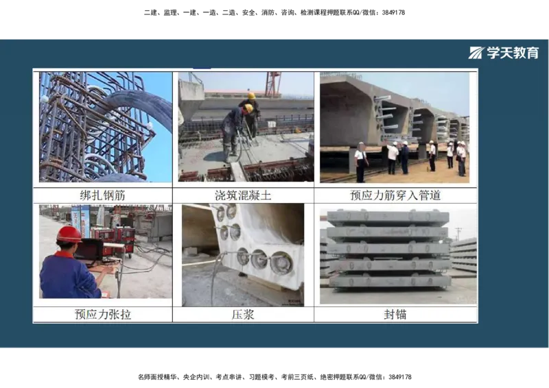 14.2025年一建直播带学3桥梁工程（彩色观看版）_2026年一级建造师_2026年一建公路_2025年一建公路SVIP_02-基础精讲✿高端面授✿深度强化_30-公路《直播带学班》刘滢XT_--配套讲义--