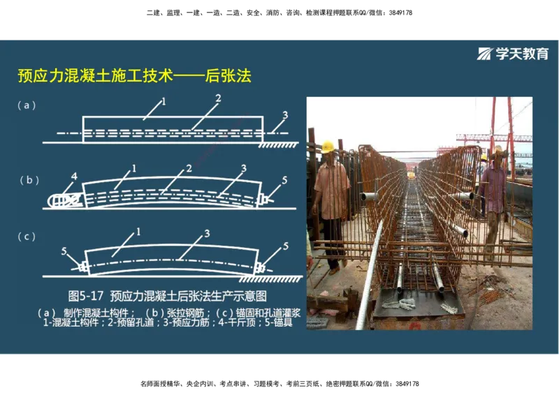 14.2025年一建直播带学3桥梁工程（彩色观看版）_2026年一级建造师_2026年一建公路_2025年一建公路SVIP_02-基础精讲✿高端面授✿深度强化_30-公路《直播带学班》刘滢XT_--配套讲义--
