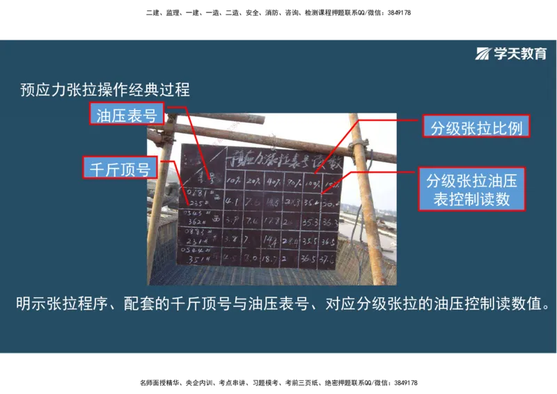 14.2025年一建直播带学3桥梁工程（彩色观看版）_2026年一级建造师_2026年一建公路_2025年一建公路SVIP_02-基础精讲✿高端面授✿深度强化_30-公路《直播带学班》刘滢XT_--配套讲义--
