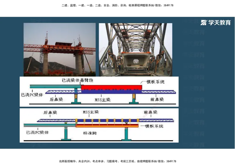 14.2025年一建直播带学3桥梁工程（彩色观看版）_2026年一级建造师_2026年一建公路_2025年一建公路SVIP_02-基础精讲✿高端面授✿深度强化_30-公路《直播带学班》刘滢XT_--配套讲义--