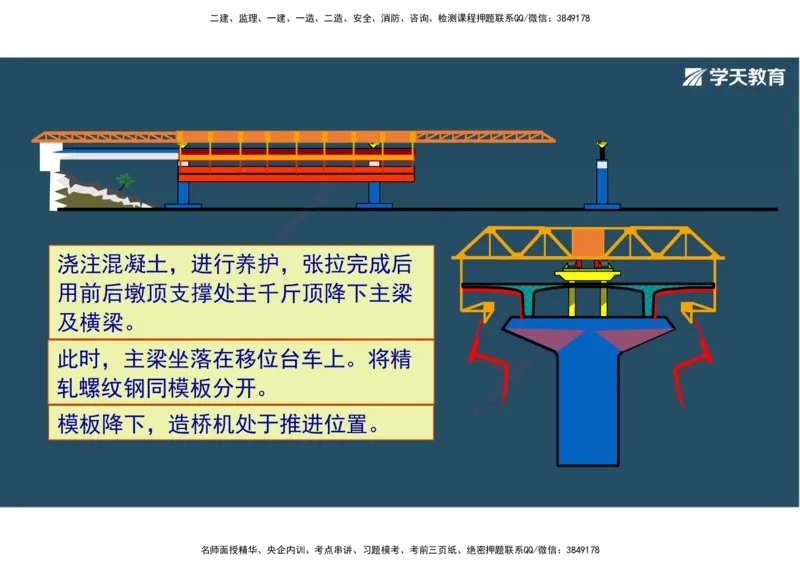 14.2025年一建直播带学3桥梁工程（彩色观看版）_2026年一级建造师_2026年一建公路_2025年一建公路SVIP_02-基础精讲✿高端面授✿深度强化_30-公路《直播带学班》刘滢XT_--配套讲义--