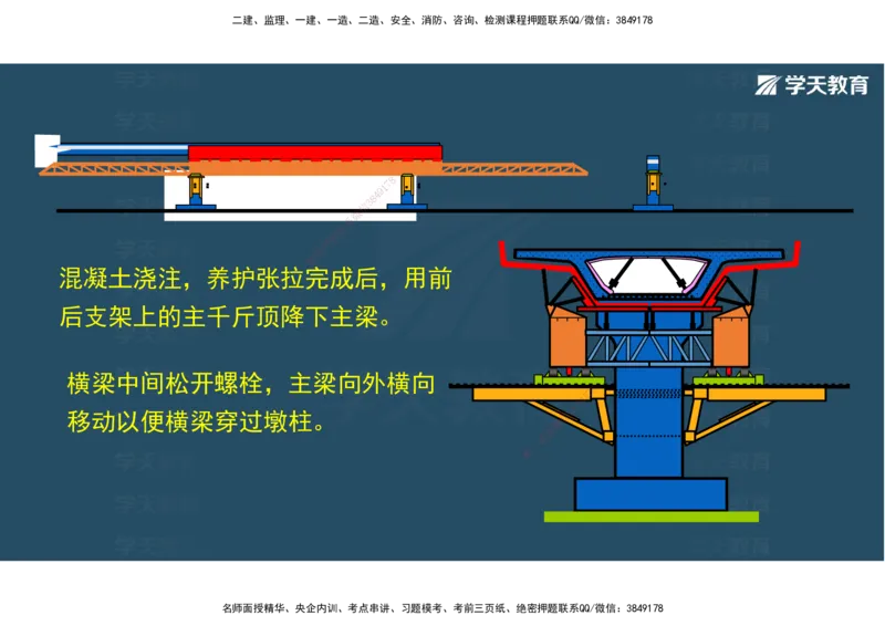 14.2025年一建直播带学3桥梁工程（彩色观看版）_2026年一级建造师_2026年一建公路_2025年一建公路SVIP_02-基础精讲✿高端面授✿深度强化_30-公路《直播带学班》刘滢XT_--配套讲义--