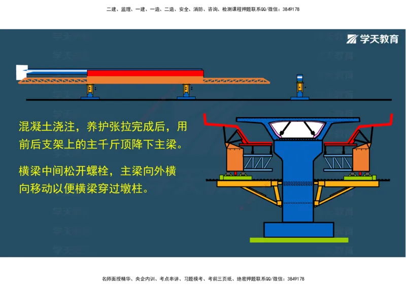 14.2025年一建直播带学3桥梁工程（彩色观看版）_2026年一级建造师_2026年一建公路_2025年一建公路SVIP_02-基础精讲✿高端面授✿深度强化_30-公路《直播带学班》刘滢XT_--配套讲义--