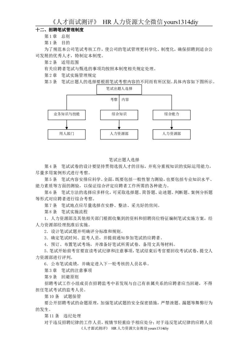 笔试题某公司2010年人员招聘笔试题（涵盖各部门人员）-19页_2025春招题库汇总_银行题库-1_银行全套上岸资料_500套面试话术_05面试话术实例_01笔试题