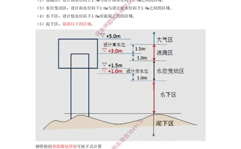 09.09-第1篇-第1章-港口与航道工程专业技术（九）_2026年一级建造师_2026年一建港航_2025年一建港航SVIP_04-冲刺串讲✿考点强化✿小灶集训_01-港航《冲刺串讲班》皮丹丹SMR_125