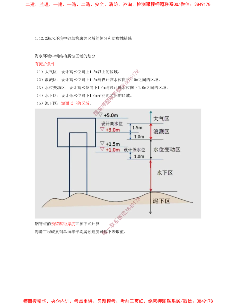 09.09-第1篇-第1章-港口与航道工程专业技术（九）_2026年一级建造师_2026年一建港航_2025年一建港航SVIP_04-冲刺串讲✿考点强化✿小灶集训_01-港航《冲刺串讲班》皮丹丹SMR_125