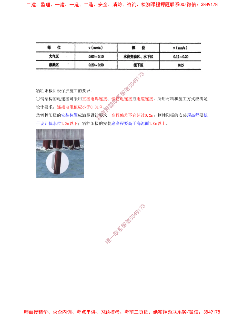 09.09-第1篇-第1章-港口与航道工程专业技术（九）_2026年一级建造师_2026年一建港航_2025年一建港航SVIP_04-冲刺串讲✿考点强化✿小灶集训_01-港航《冲刺串讲班》皮丹丹SMR_125