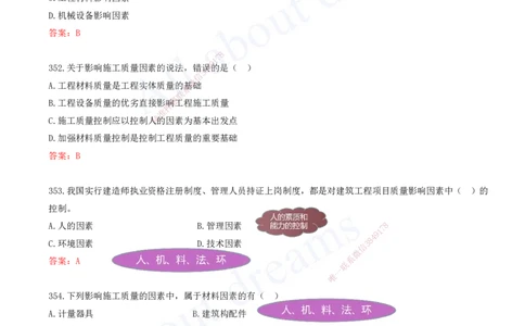 2025-33-第5章-建设工程质量管理（一）_2026年一级建造师_2026年一建管理_2025年一建管理SVIP_03-习题精析✿实战特训✿模考通关_27-管理《习题带练班》金月KL推荐_讲义