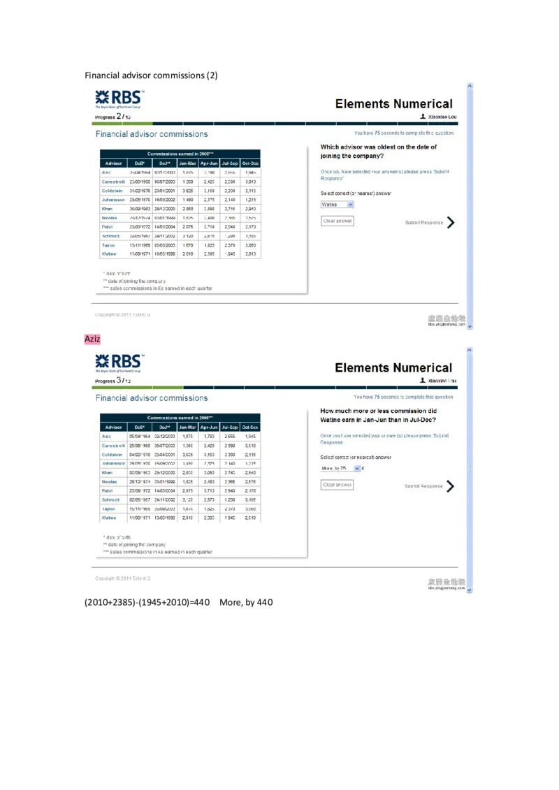 talentQnumerical_2025春招题库汇总_外资银行题库_23花旗_师兄师姐分享资料_花旗银行