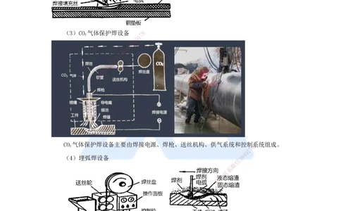 10.2025朱培浩-名师精讲通关-（10）2.3焊接技术1_2026年一级建造师_2026年一建机电_2025年一建机电SVIP_02-基础精讲✿高端面授✿深度强化_27-机电《名师精讲通关》朱培浩HX_讲义