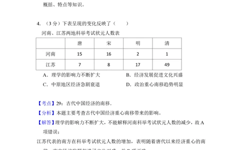 2015年高考历史试卷（新课标Ⅰ）（解析卷）_历史历年高考真题_新&middot;PDF版2008-2025&middot;高考历史真题_历史（按省份分类）2008-2025_2008-2024&middot;（河北）历史高考真题