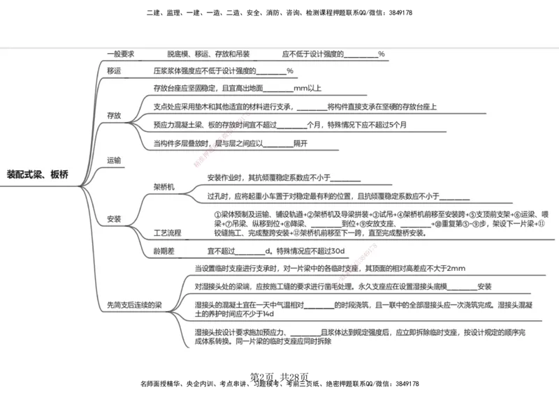 17.2025年一建《公路》预习直播-桥梁工程4.8总结及作业（黑白打印版）_2026年一级建造师_2026年一建公路_2025年一建公路SVIP_02-基础精讲✿高端面授✿深度强化_--配套讲义--