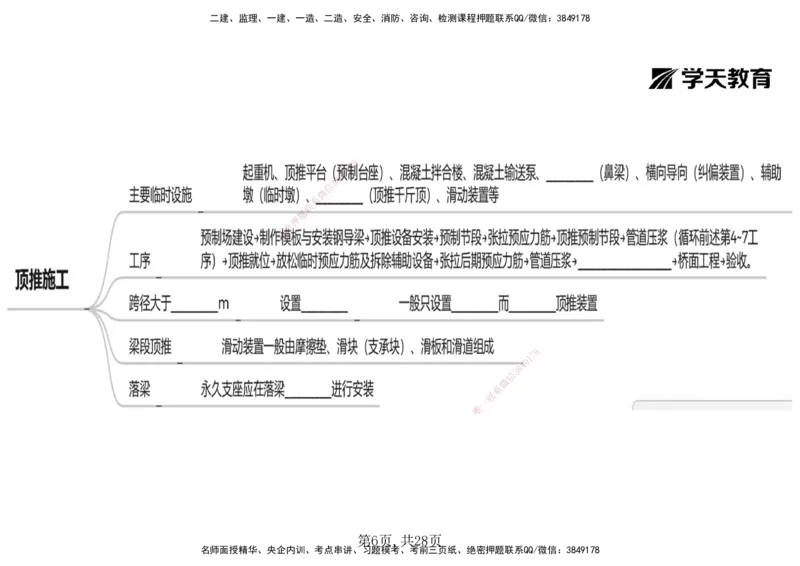17.2025年一建《公路》预习直播-桥梁工程4.8总结及作业（黑白打印版）_2026年一级建造师_2026年一建公路_2025年一建公路SVIP_02-基础精讲✿高端面授✿深度强化_--配套讲义--