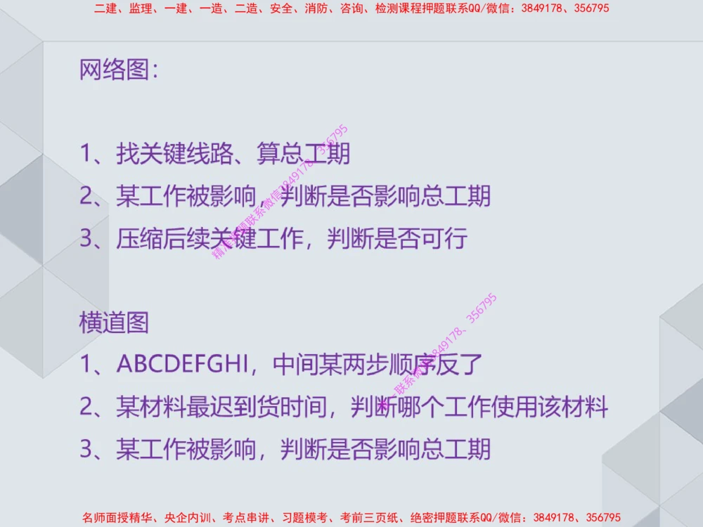 17.25一建机电案例专项专题7-进度管理（1）_2026年一级建造师_2026年一建机电_2025年一建机电SVIP_04-冲刺串讲✿考点强化✿小灶集训_23-机电《案例专项班》苏婷HQ推荐