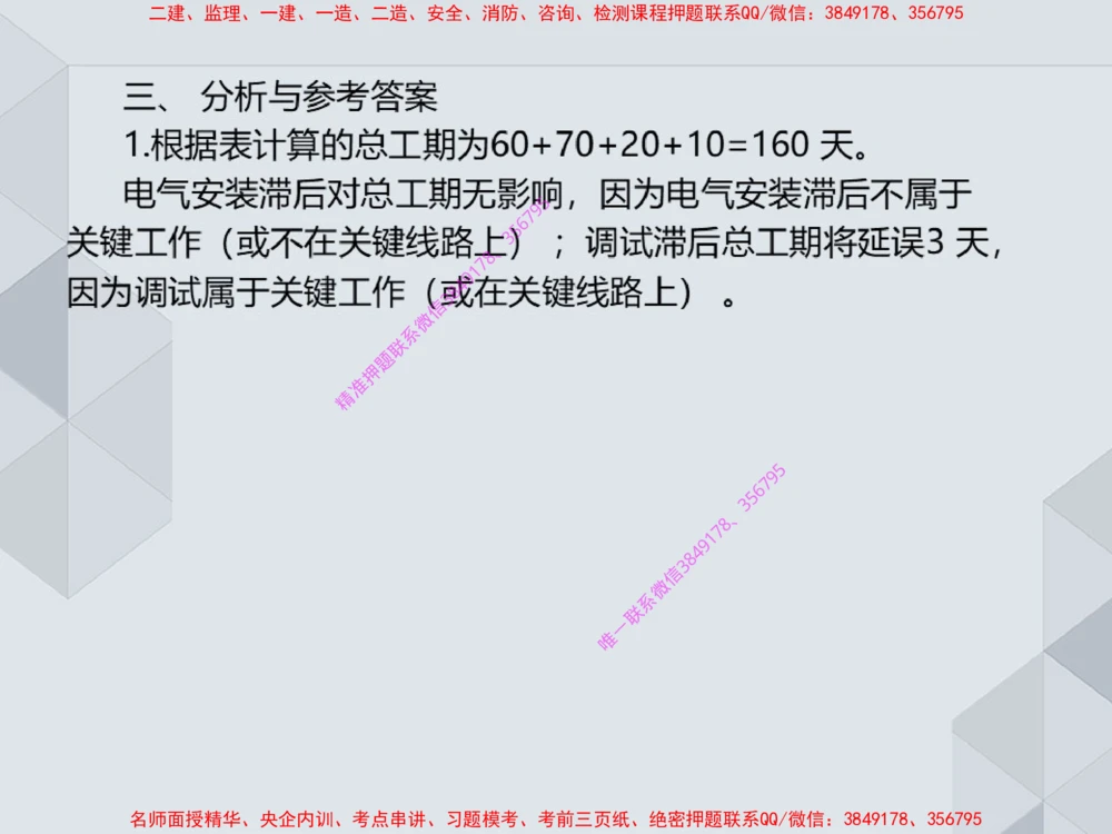 17.25一建机电案例专项专题7-进度管理（1）_2026年一级建造师_2026年一建机电_2025年一建机电SVIP_04-冲刺串讲✿考点强化✿小灶集训_23-机电《案例专项班》苏婷HQ推荐