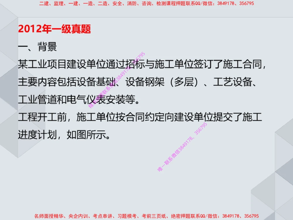 17.25一建机电案例专项专题7-进度管理（1）_2026年一级建造师_2026年一建机电_2025年一建机电SVIP_04-冲刺串讲✿考点强化✿小灶集训_23-机电《案例专项班》苏婷HQ推荐