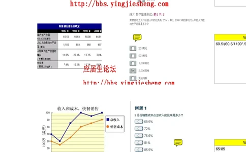 整理版numberical1（中文）(1)_2025春招题库汇总_十大行测题库_2023年十大热门题库更新中_11、SH-1汇总_按年份分类_2018年新题_普华20180615_1普华优先看_Numerical（pdf请用福晰浏览器看）_突击题库