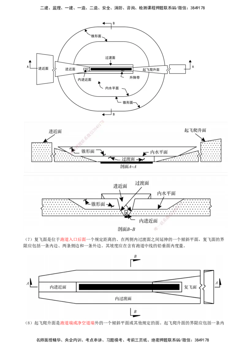 01.01-第一章-第一节-民航机场工程总体_2026年一级建造师_2026年一建民航_2026年一建民航SVIP_2026一建民航SVIP_02-基础精讲✿高端面授✿深度强化_01.第一章_讲义