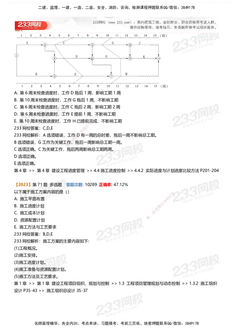233-管理-易错真题精析_2026年一级建造师_2026年一建管理_2025年一建管理SVIP_01-精华文档✿电子教材✿历年真题_53-管理《百日通关+三星考题+易错真题》233