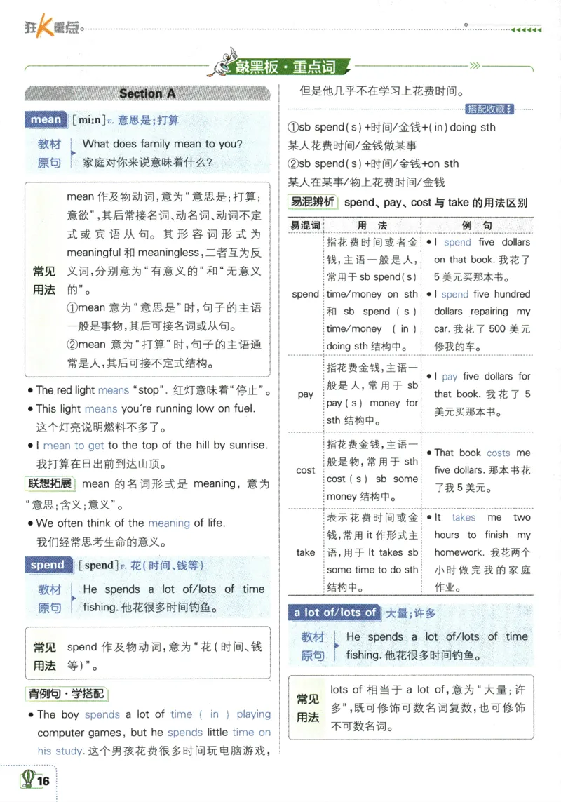 2026版《初中必刷题》英语RJ7上狂K重点_A007初中必刷合集2_A039初中必刷题合集_7上_2026版《初中必刷题》英语RJ7上