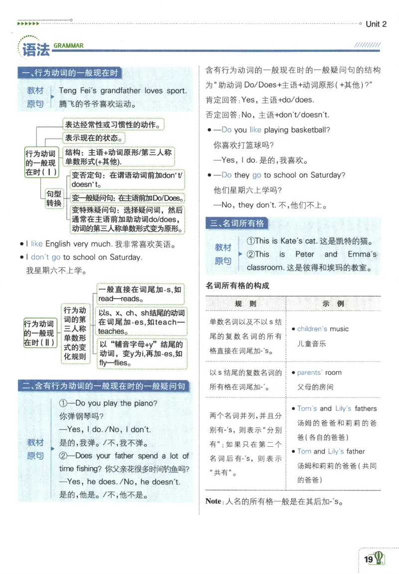 2026版《初中必刷题》英语RJ7上狂K重点_A007初中必刷合集2_A039初中必刷题合集_7上_2026版《初中必刷题》英语RJ7上