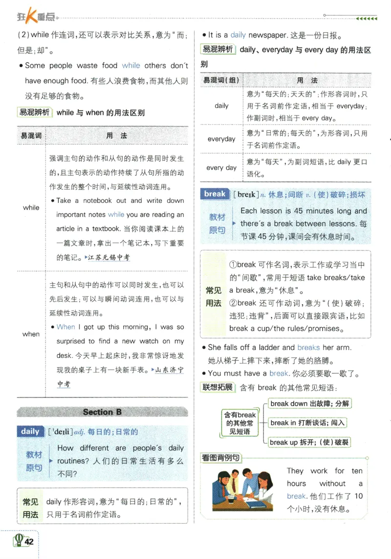 2026版《初中必刷题》英语RJ7上狂K重点_A007初中必刷合集2_A039初中必刷题合集_7上_2026版《初中必刷题》英语RJ7上