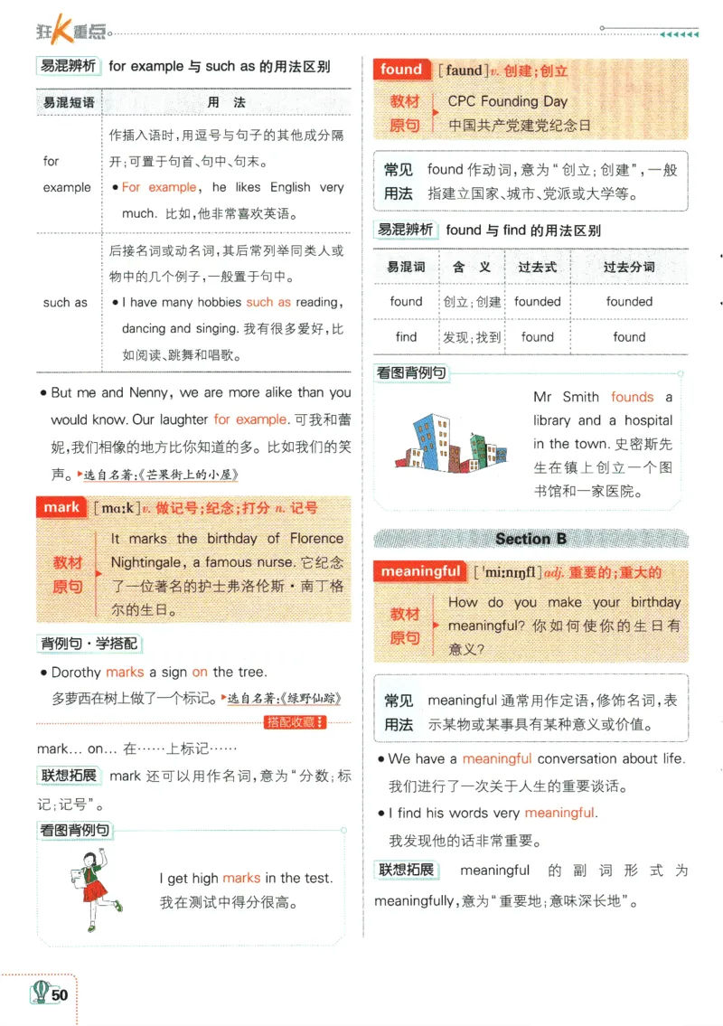 2026版《初中必刷题》英语RJ7上狂K重点_A007初中必刷合集2_A039初中必刷题合集_7上_2026版《初中必刷题》英语RJ7上