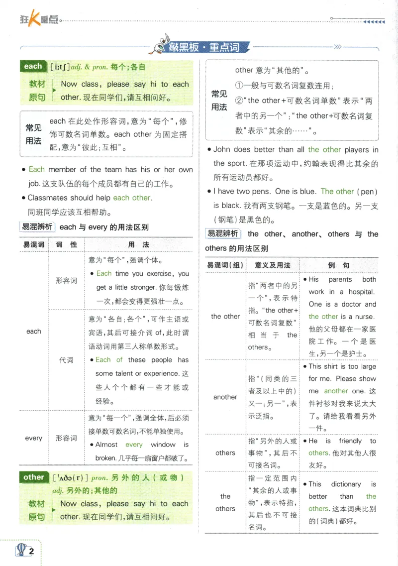 2026版《初中必刷题》英语RJ7上狂K重点_A007初中必刷合集2_A039初中必刷题合集_7上_2026版《初中必刷题》英语RJ7上