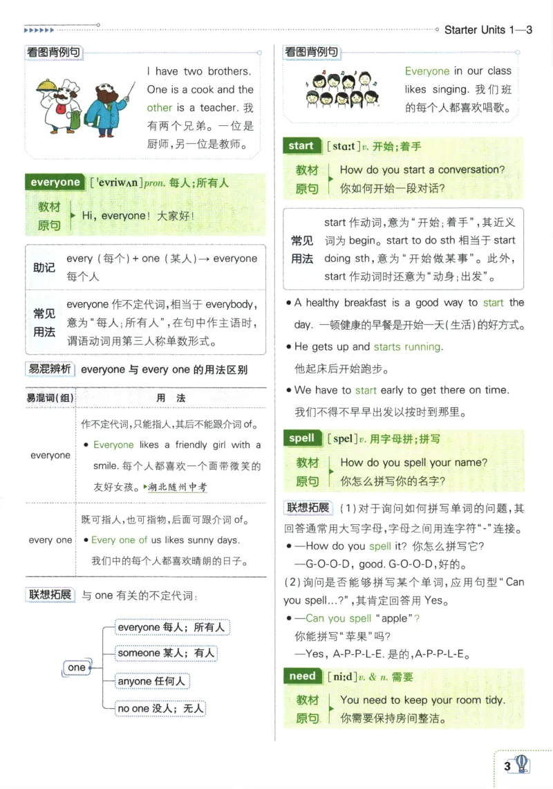 2026版《初中必刷题》英语RJ7上狂K重点_A007初中必刷合集2_A039初中必刷题合集_7上_2026版《初中必刷题》英语RJ7上