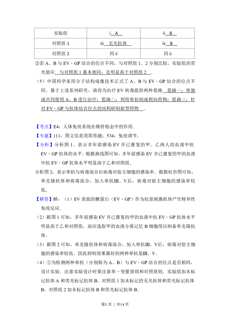 2016年高考生物试卷（北京）（解析卷）_生物历年高考真题_新&middot;PDF版2008-2025&middot;高考生物真题_生物（按省份分类）2008-2025_2008-2025&middot;（北京）生物高考真题
