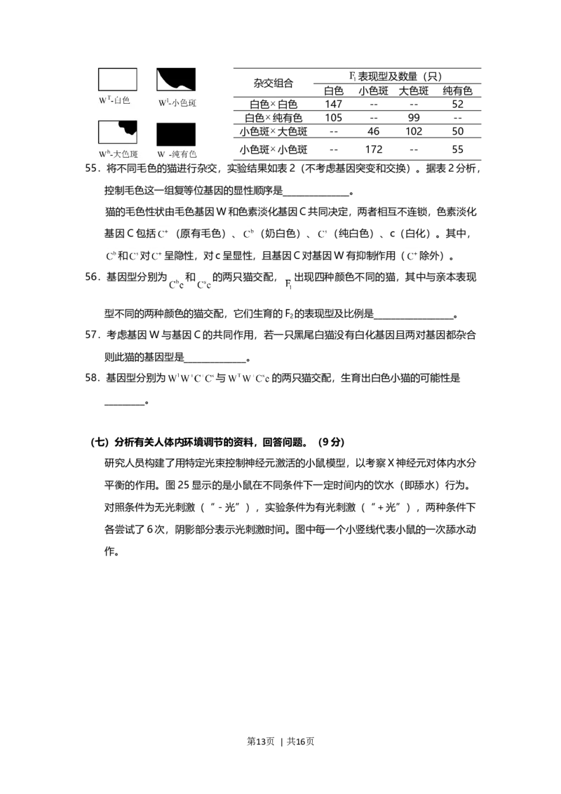 2015年高考生物试卷（上海）（空白卷）_生物历年高考真题_新&middot;Word版2008-2025&middot;高考生物真题_生物（按年份分类）2008-2025_2015&middot;高考生物真题