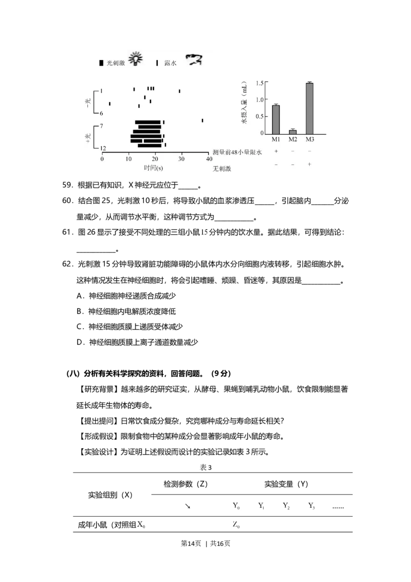 2015年高考生物试卷（上海）（空白卷）_生物历年高考真题_新&middot;Word版2008-2025&middot;高考生物真题_生物（按年份分类）2008-2025_2015&middot;高考生物真题