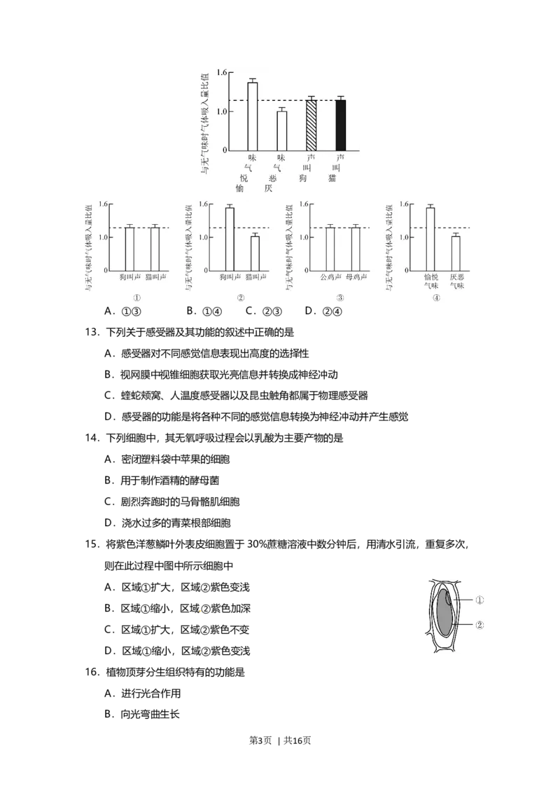 2015年高考生物试卷（上海）（空白卷）_生物历年高考真题_新&middot;Word版2008-2025&middot;高考生物真题_生物（按年份分类）2008-2025_2015&middot;高考生物真题