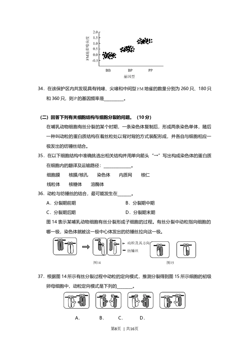 2015年高考生物试卷（上海）（空白卷）_生物历年高考真题_新&middot;Word版2008-2025&middot;高考生物真题_生物（按年份分类）2008-2025_2015&middot;高考生物真题