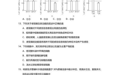 2015年高考生物试卷（上海）（空白卷）_生物历年高考真题_新&middot;Word版2008-2025&middot;高考生物真题_生物（按年份分类）2008-2025_2015&middot;高考生物真题