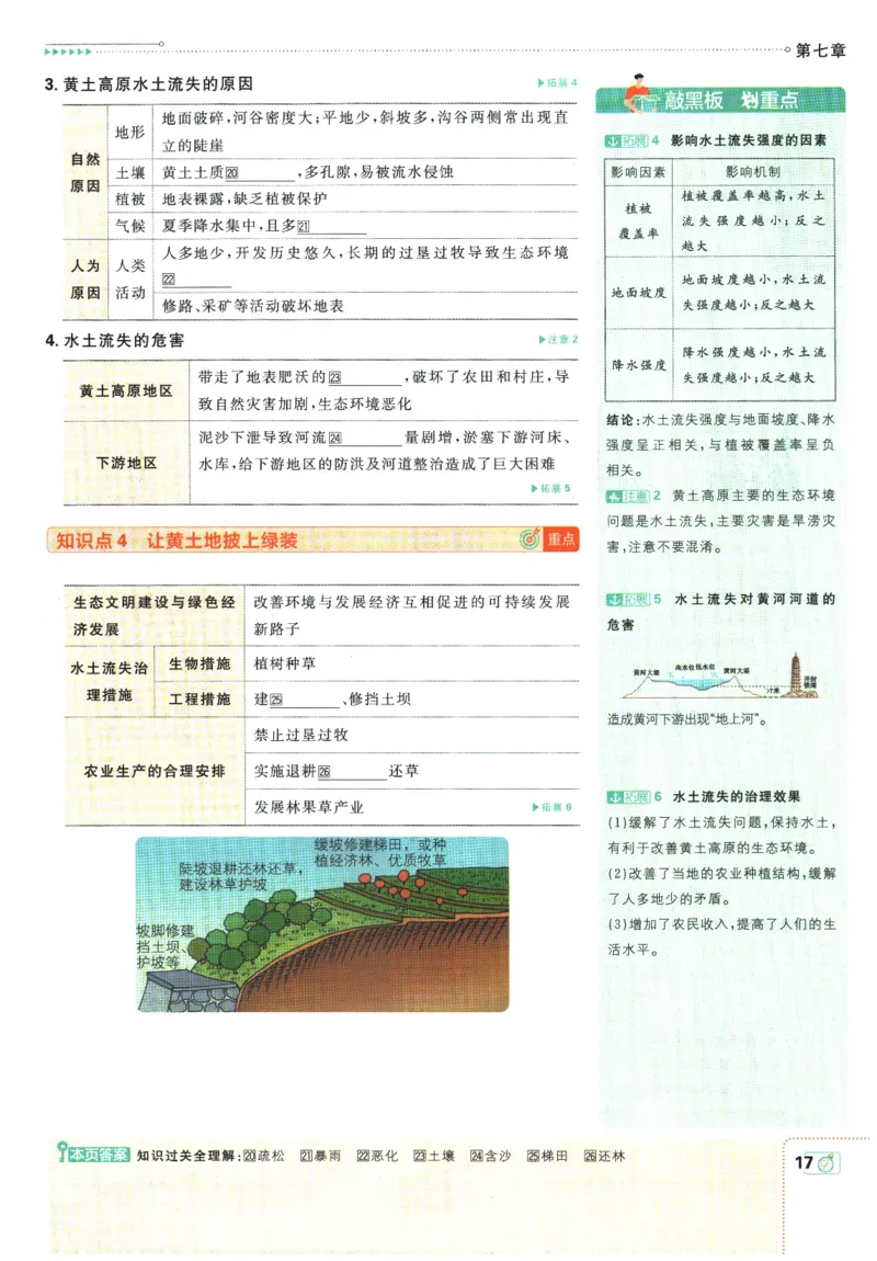 2026春《初中必刷题》地理RJ8下狂K重点_2026春《初中必刷题》地理RJ8下