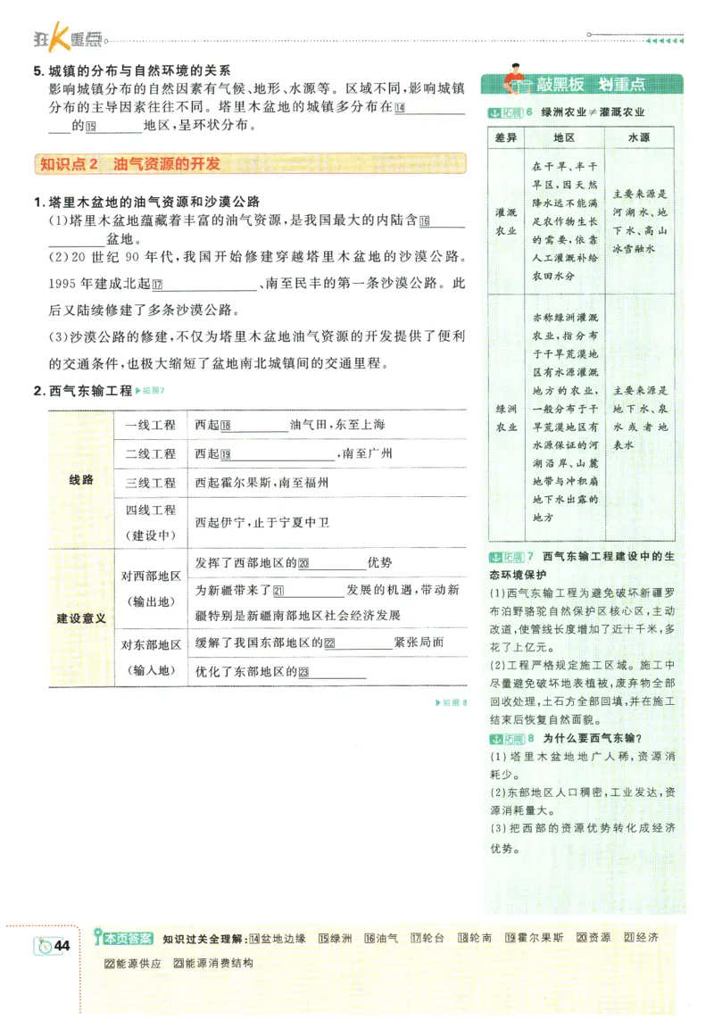 2026春《初中必刷题》地理RJ8下狂K重点_2026春《初中必刷题》地理RJ8下