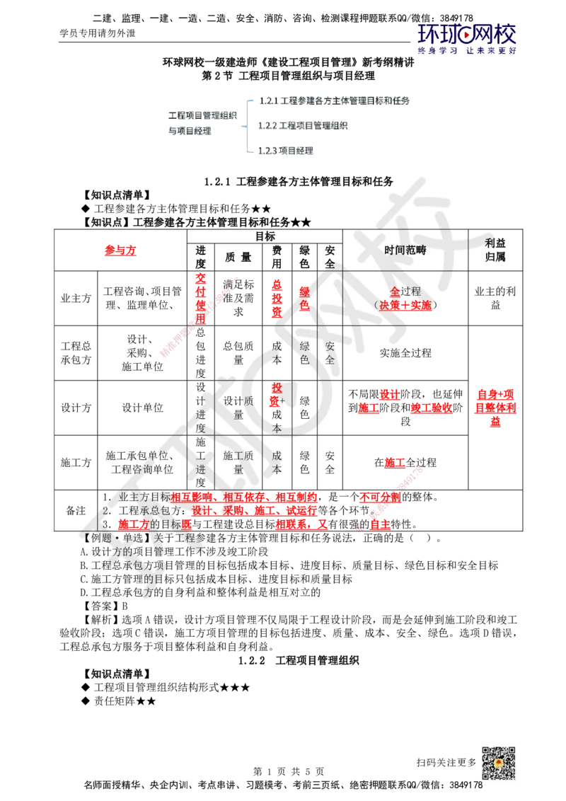 06.第6讲-12工程项目管理组织与项目经理1_2026年一级建造师_2026年一建管理_2025年一建管理SVIP_02-基础精讲✿高端面授✿深度强化_25-管理《考点精讲班》张君、郑春秋HQ_郑春秋