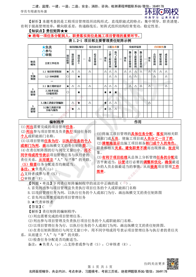 06.第6讲-12工程项目管理组织与项目经理1_2026年一级建造师_2026年一建管理_2025年一建管理SVIP_02-基础精讲✿高端面授✿深度强化_25-管理《考点精讲班》张君、郑春秋HQ_郑春秋