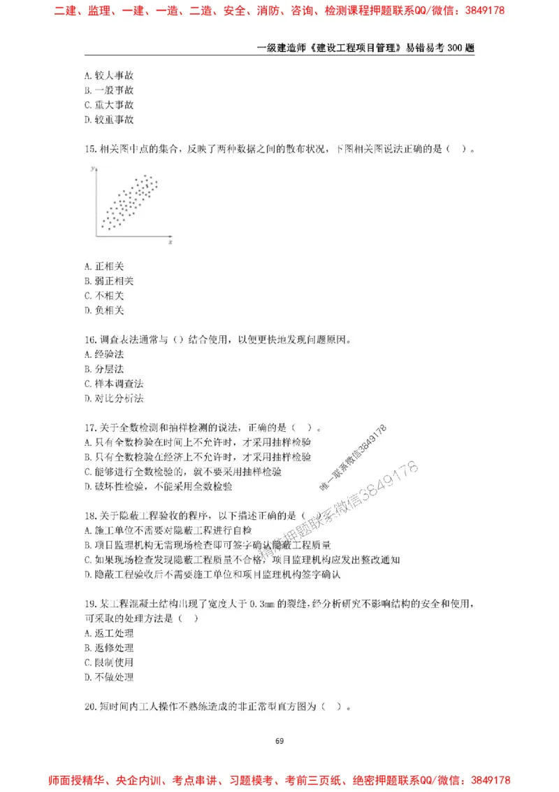 2025年一级建造师《建设工程项目管理》易错易考300题_2026年一级建造师_2026年一建管理_2025年一建管理SVIP_01-精华文档✿电子教材✿历年真题_25-管理《易错易考300题》SMR推荐