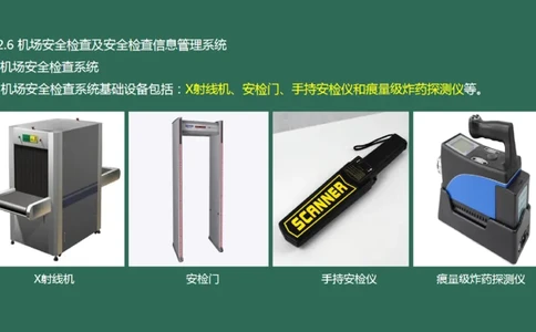 042（安检及安检信息管理系统、其它民航弱电系统）_2026年一级建造师_2026年一建民航_2025年一建民航SVIP_02-基础精讲✿高端面授✿深度强化_彩色