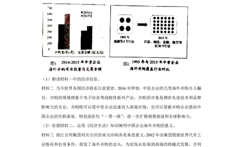 2016年高考政治试卷（天津）（空白卷）_政治历年高考真题_新&middot;PDF版2008-2025&middot;高考政治真题_政治（按年份分类）2008-2025_2016&middot;政治高考真题