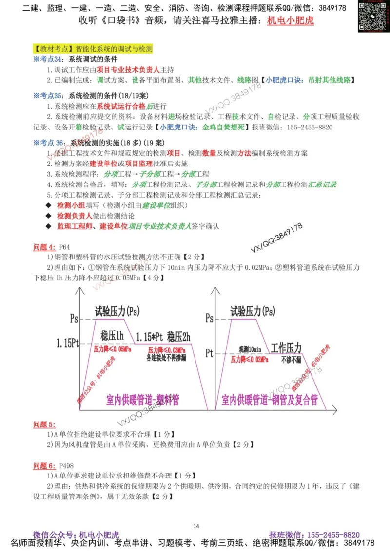 03-案例百题斩（14-20题）_2026年一级建造师_2026年一建机电_2025年一建机电SVIP_04-冲刺串讲✿考点强化✿小灶集训_17-机电《案例百题斩》小肥虎SMR