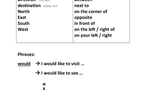 3.英语口语练习题_初中英语新版_最新人教版英语八年级上册_老版（含有参考价值）_07教辅资料+课外拓展人教版初中英语八上（多版本）易提分旗舰店_课外拓展资料_会话