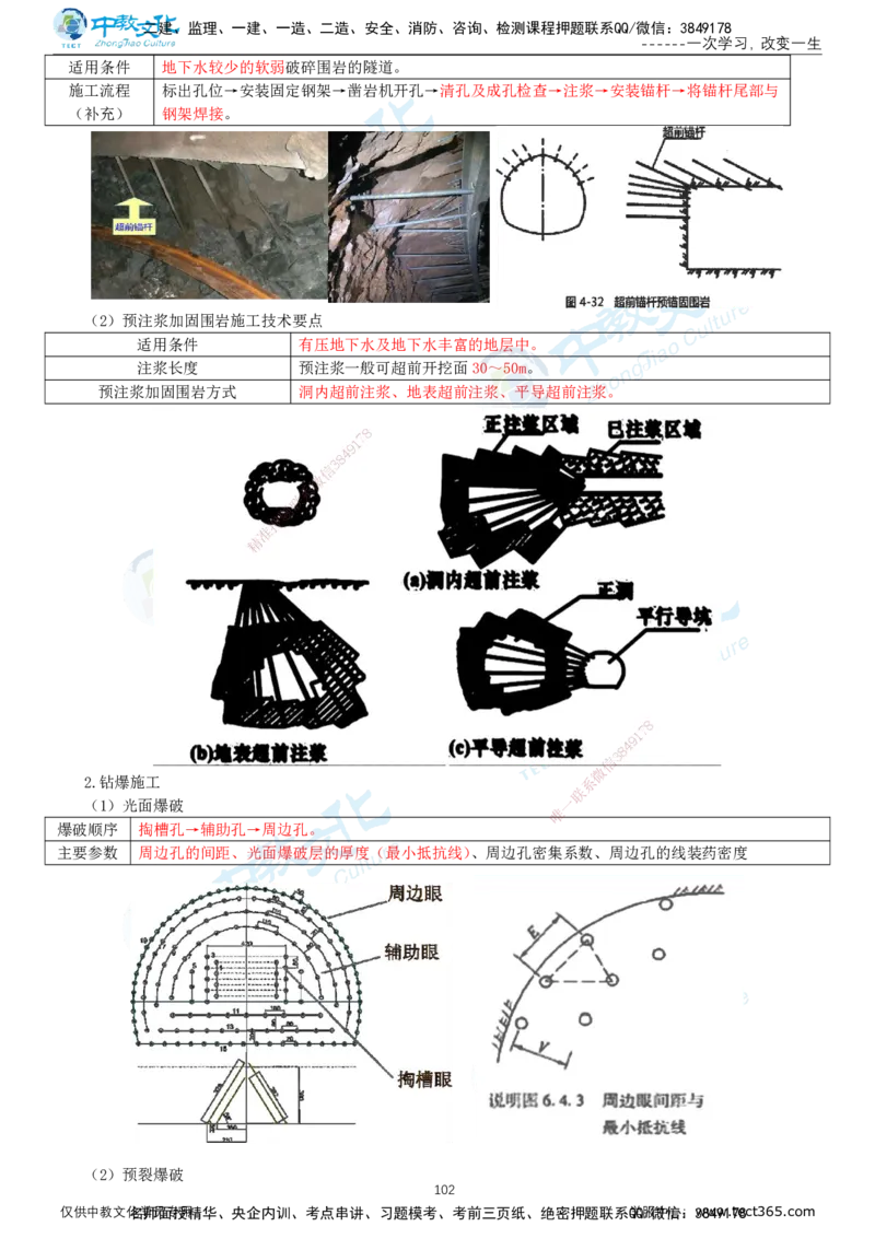 02.2025-一建-公路-集训-打印版讲义_2026年一级建造师_2026年一建公路_2025年一建公路SVIP_04-冲刺串讲✿考点强化✿小灶集训_47-公路《考前集训班》李昌春ZJ_课程讲义