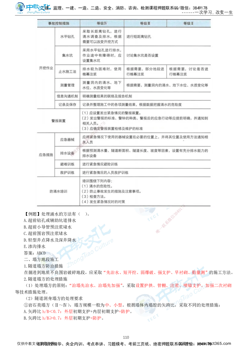 02.2025-一建-公路-集训-打印版讲义_2026年一级建造师_2026年一建公路_2025年一建公路SVIP_04-冲刺串讲✿考点强化✿小灶集训_47-公路《考前集训班》李昌春ZJ_课程讲义