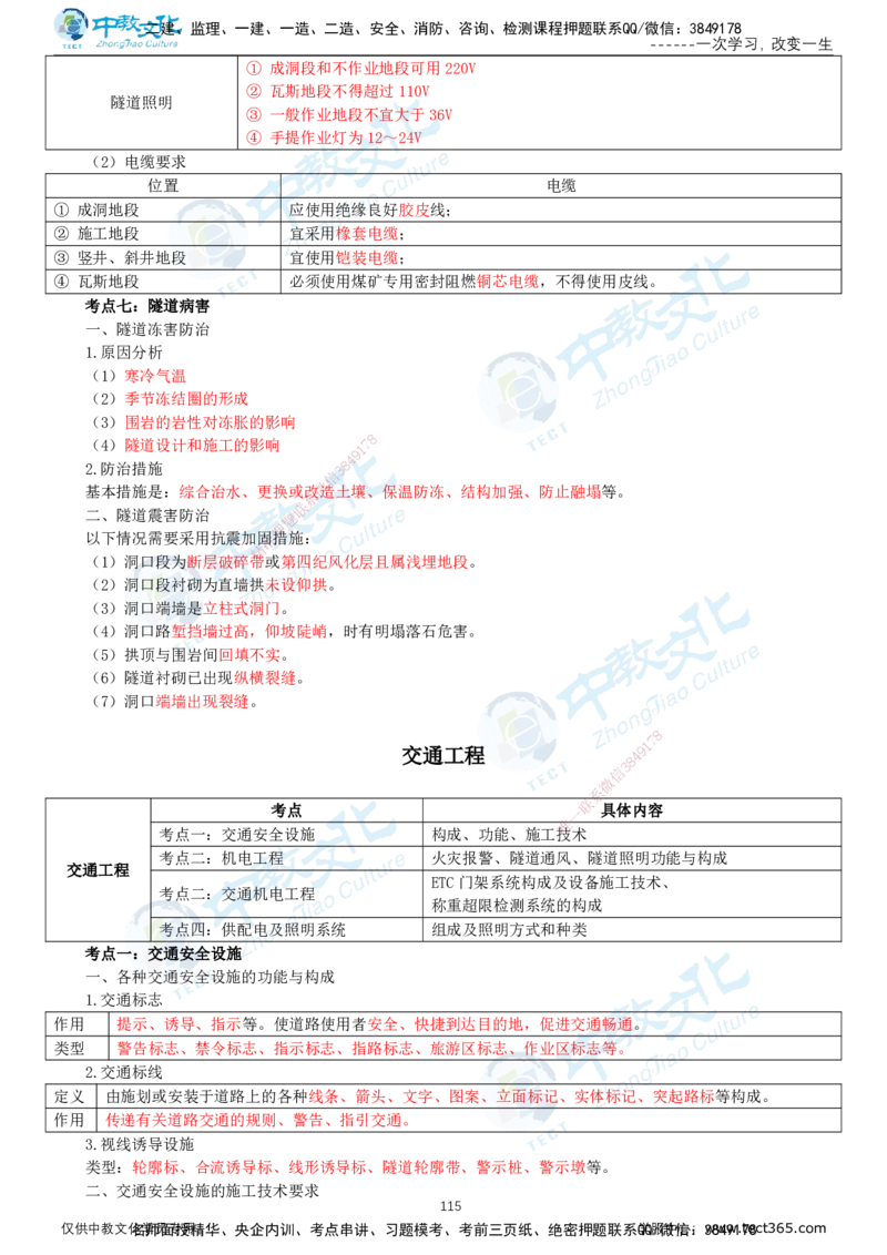 02.2025-一建-公路-集训-打印版讲义_2026年一级建造师_2026年一建公路_2025年一建公路SVIP_04-冲刺串讲✿考点强化✿小灶集训_47-公路《考前集训班》李昌春ZJ_课程讲义